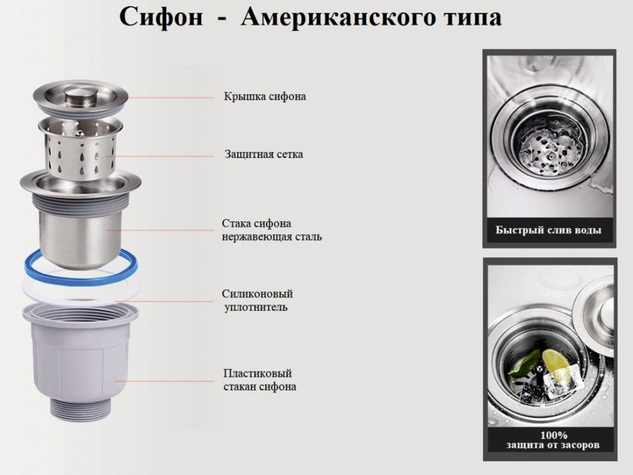Кухонная мойка AML-4848 Графит